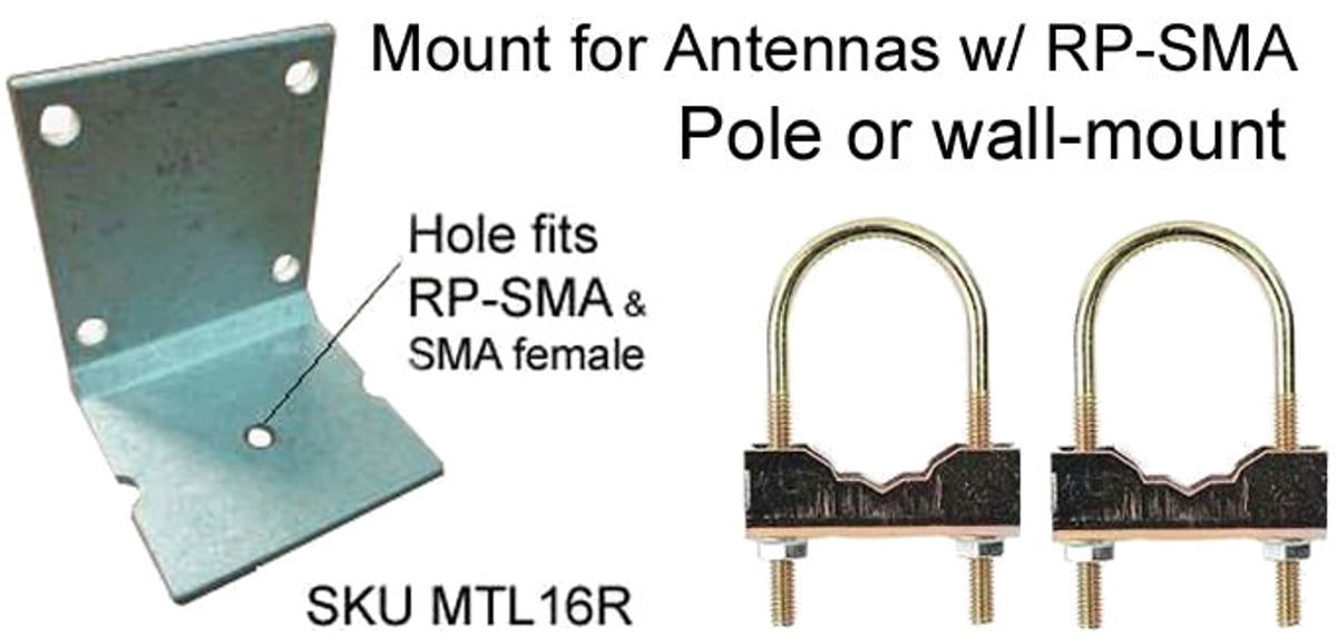 L-mount bracket for antenna with RP-SMA Connector
