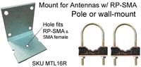 Mount for RP-SMA antennas