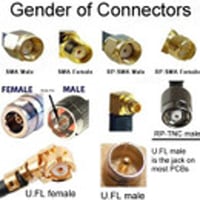 Antenna Cables by Gender