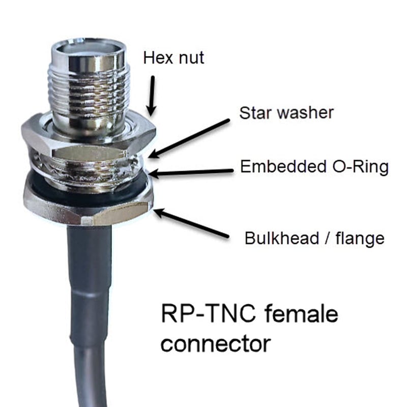 RP-TNC-female connector with embedded o-ring