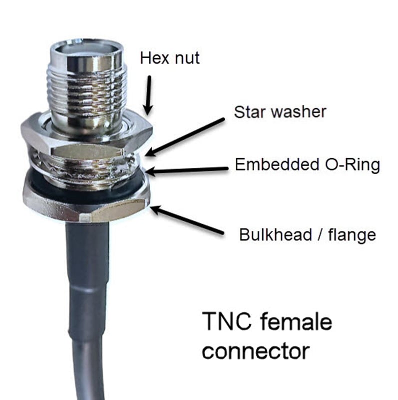 TNC-female connector with embedded o-ring