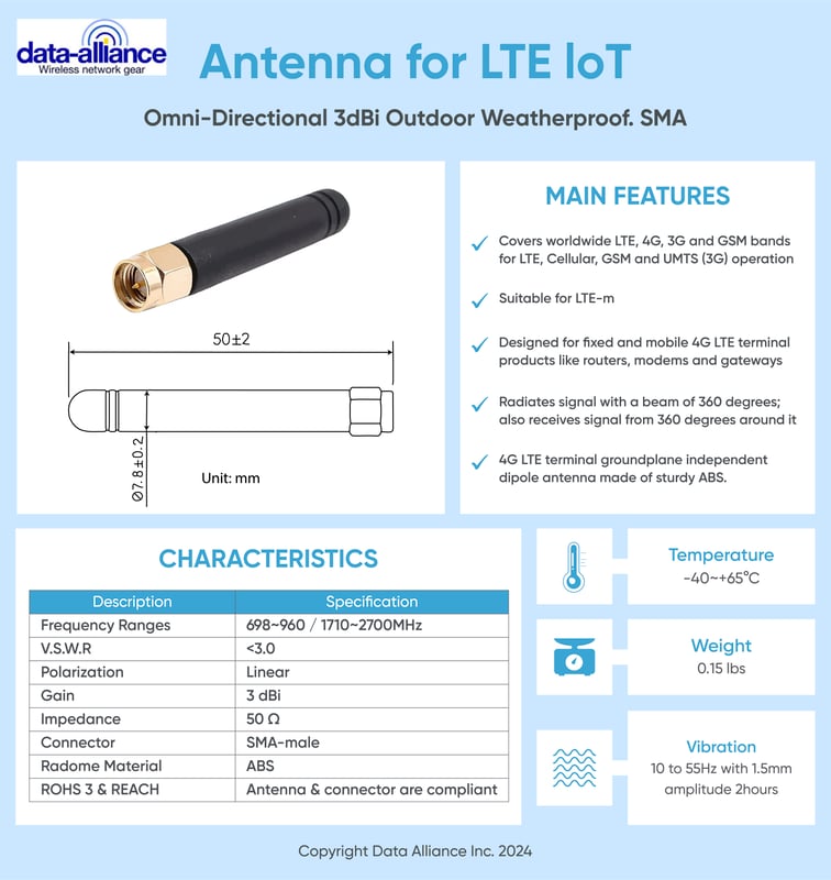 Weatherproof Antenna 4G LTE Omni-Directional 3dBi Outdoor 