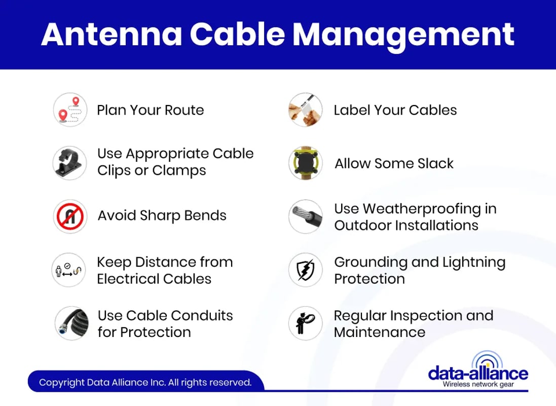 Antenna cable management