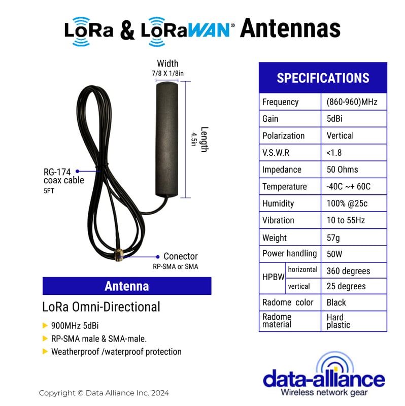 Antenna Omni-Directional RP-SMA or SMA 900MHz 5dBi