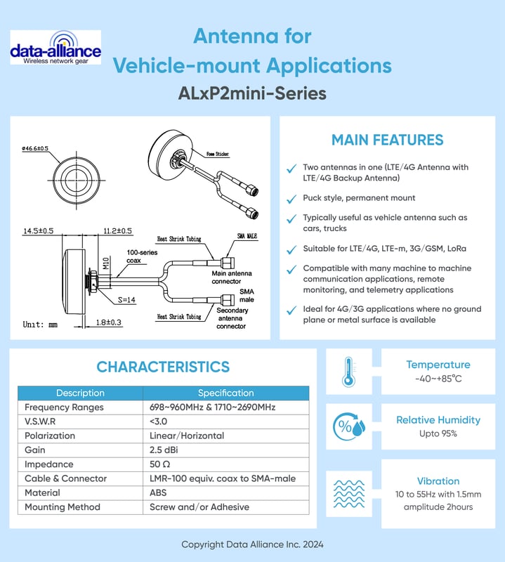 LTE Combo antenna with through-hole mount for vehicle