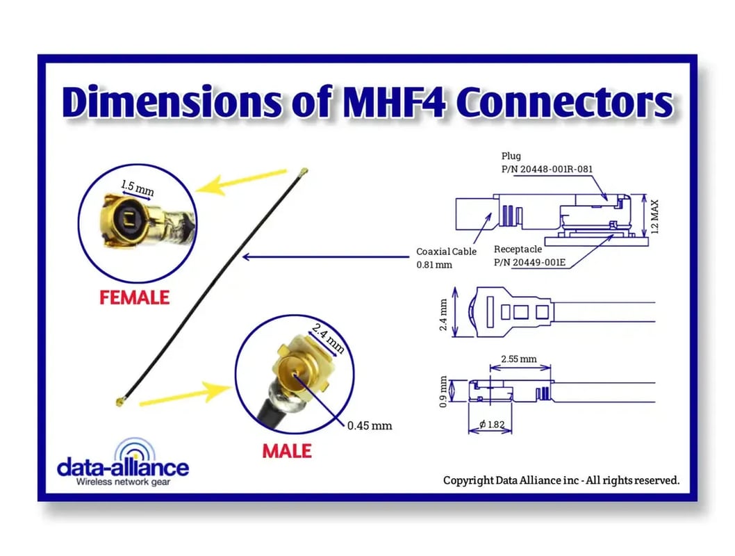MHF4 dimension comparison between male and female coax cable.