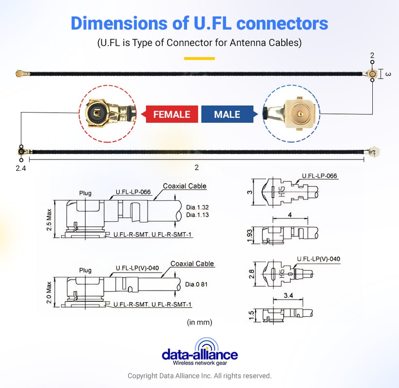 U.FL cable connectors and jacks:  Dimensions and gender