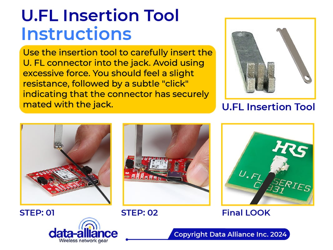 U.FL connector tool for insertion and removal:  Push-pull installation on jack.
