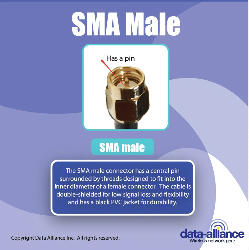 Male Connector; SMA coaxial type
