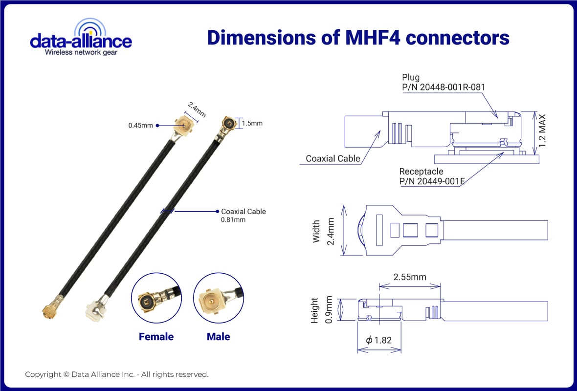 MHF4 extension cable with dimensions of MHF-4 connectors