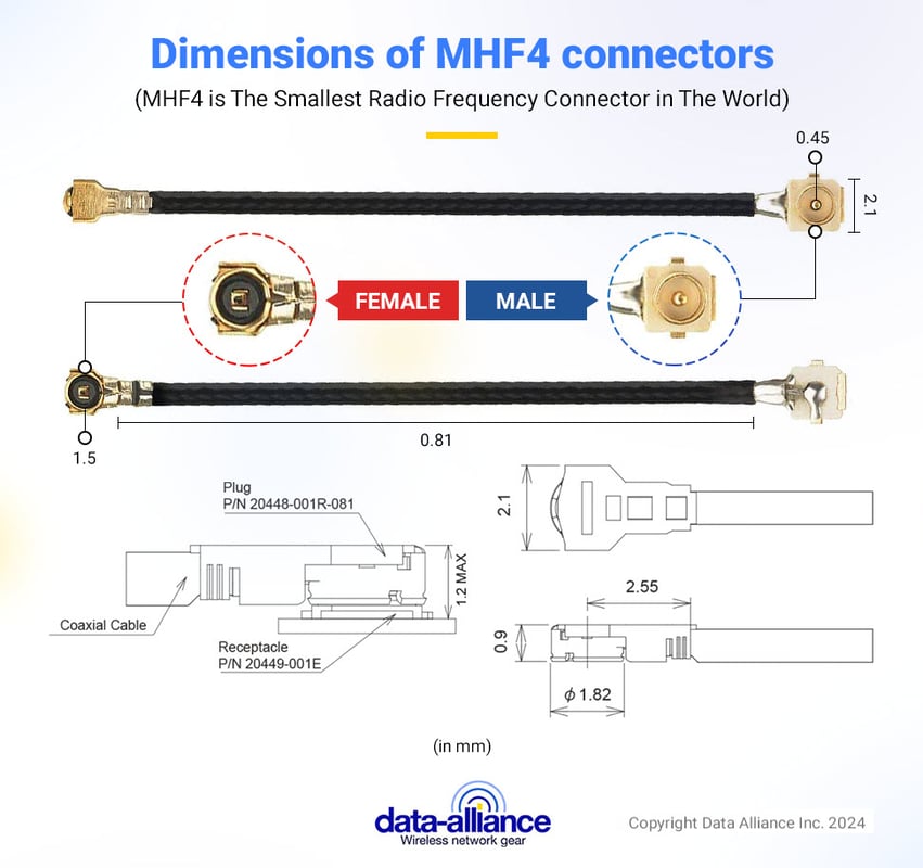 MHF4 cable drawing: Male and female connectors dimensions.