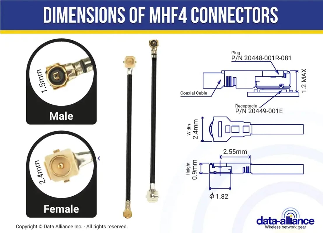 MHF4-connector-dimensions-female-male 