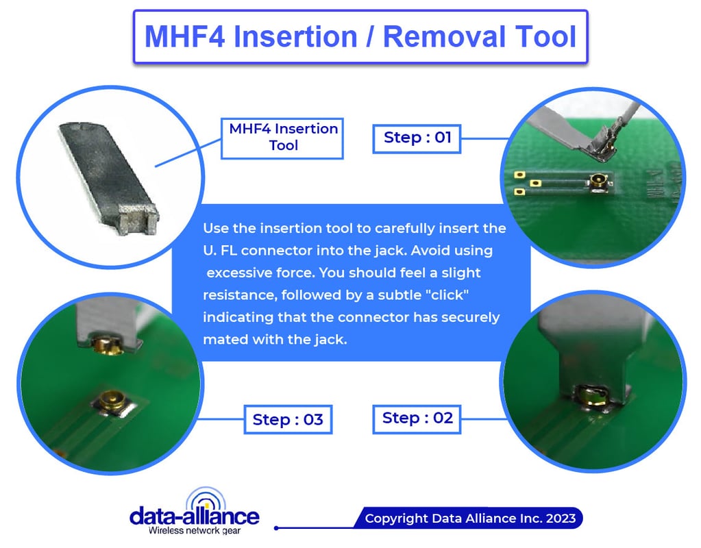 MHF4 connector mating to jack: Insertion and removal