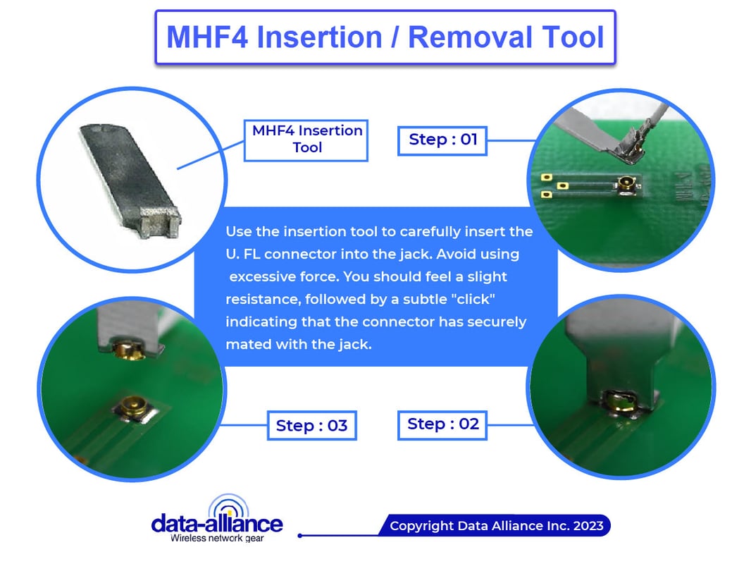 MHF4 cable connector tool for insertion and removal from jack.