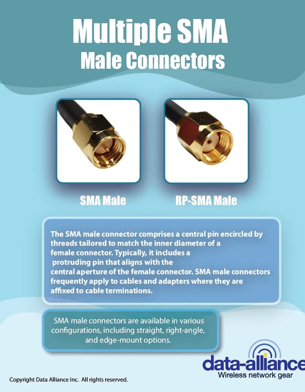 Multiple SMA Male Connector; characteristics