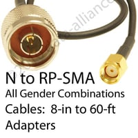 N Cables to RP-SMA