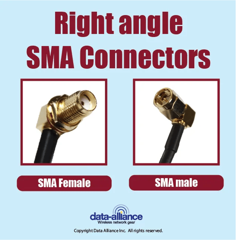 Right Angle SMA connector; Male and Female appearance difference