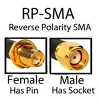 RP-SMA cables and adapters