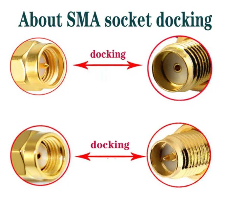 SMA and RP-SMA connectors Socking and ducking.