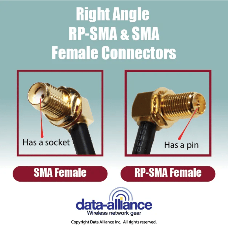 SMA female right angle connector