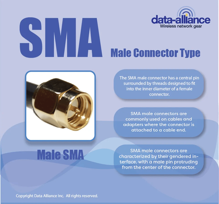 SMA male connector characteristics
