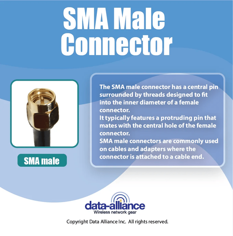 SMA male connector description