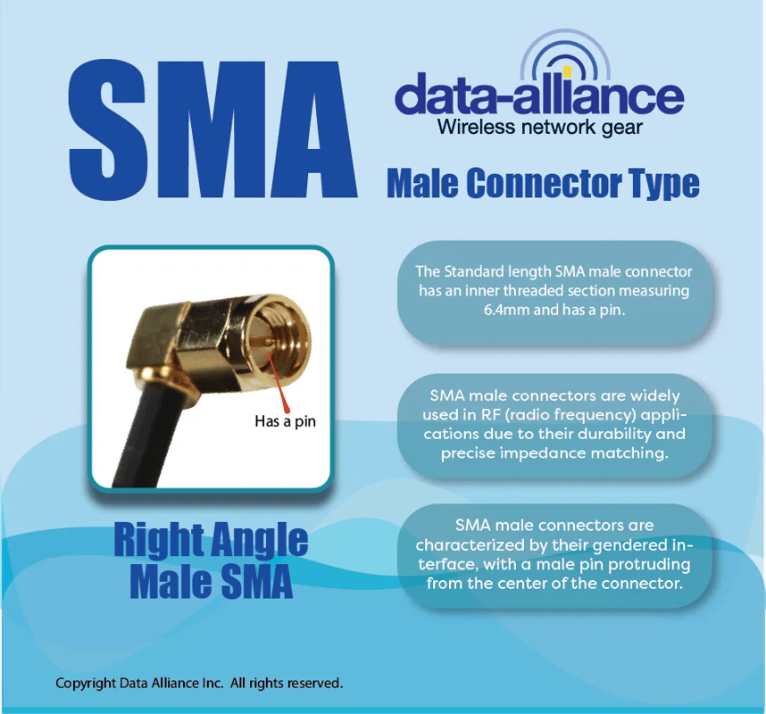SMA Male connector type description