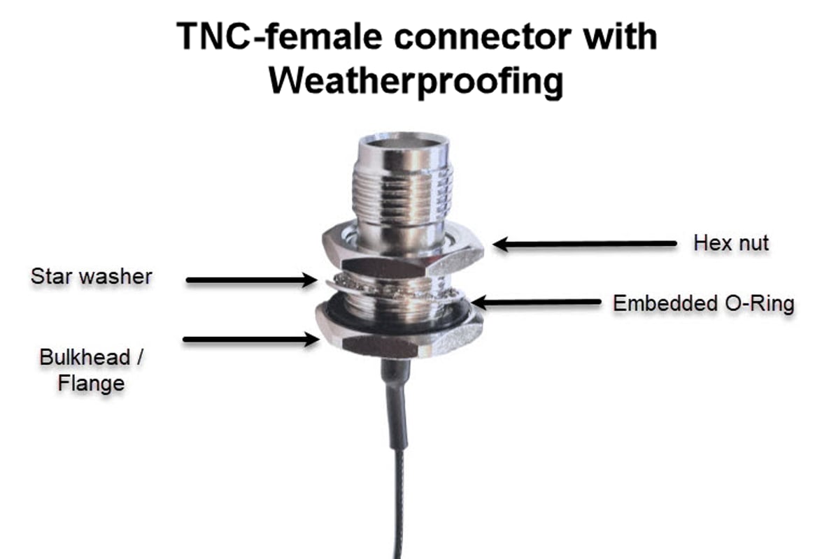 Weatherproof TNC female connector with bulkhead nut, washer, and oring