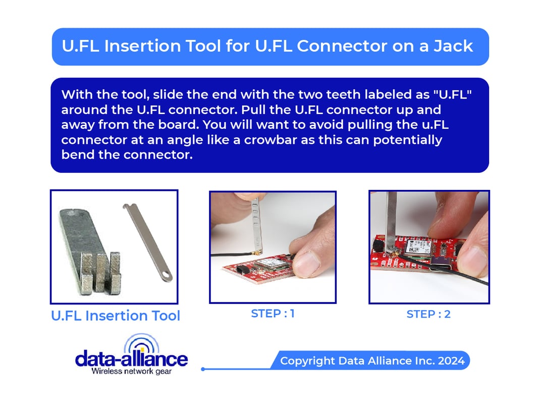 U.FL antenna connector installation instructions:  Procedures to mate to jack on PCB board.