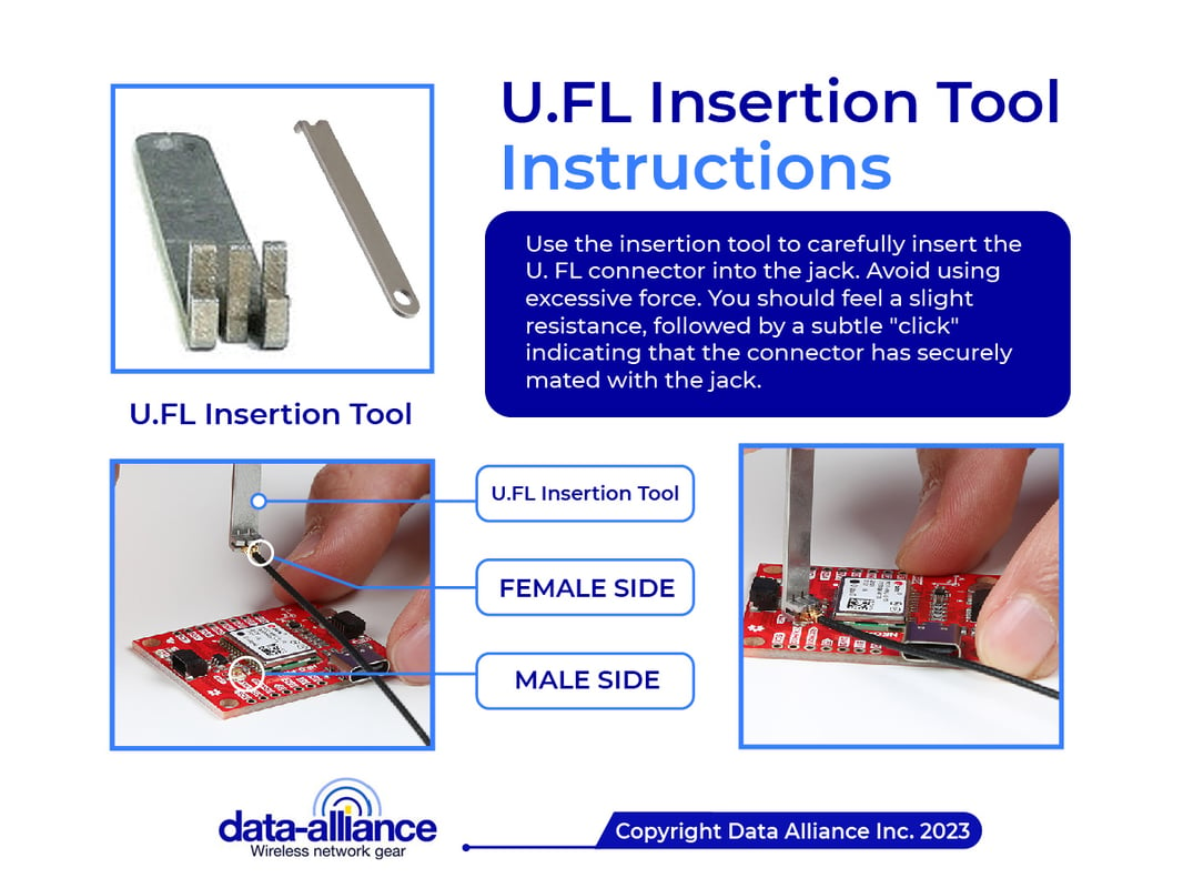 U.FL connector mating:  Insertion and removal with push-pull tool